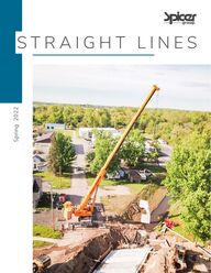Straight Lines